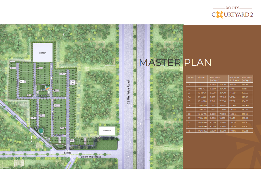 Master Plan Image